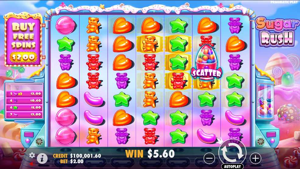 Sugar Rush