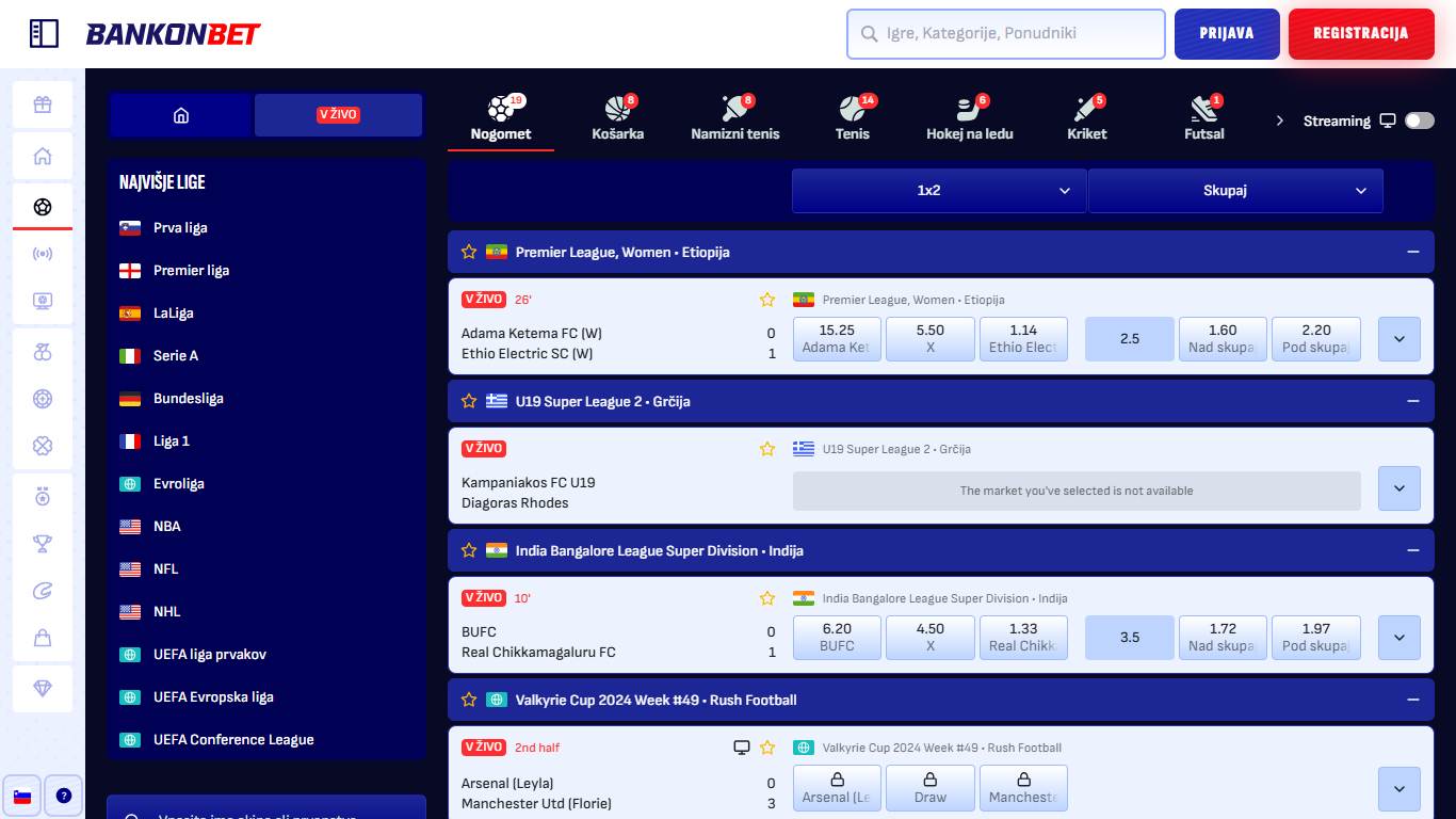 Bankonbet Bookmaker Live betting v Sloveniji, hellspincasino-jackpot.com